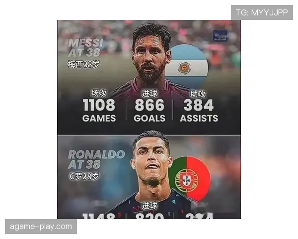 C罗vs梅西 生涯晚年赛场表现与战术适配差距在哪