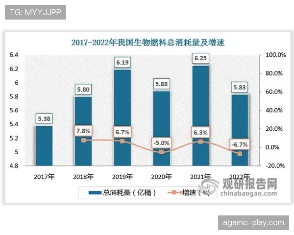 亚马尔能否成为下一个法蒂：新星成长路径与潜力对比