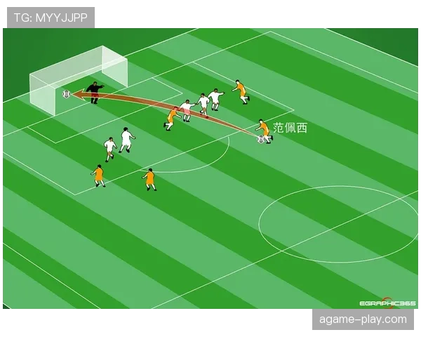 越位旗示意助理裁判判断与判罚时机