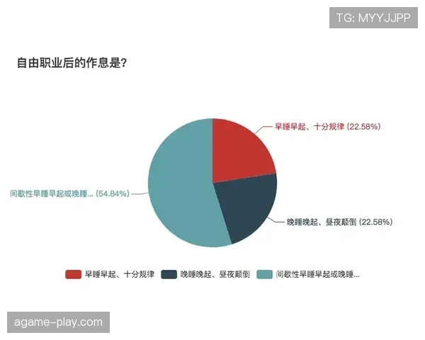 拖延时间违例如何判定？规则解析与实战判罚标准