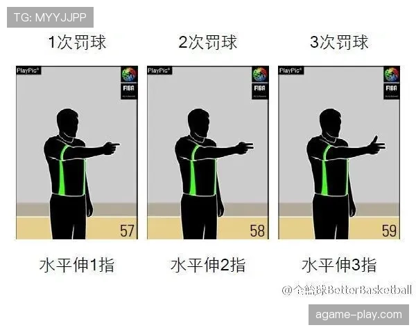 篮球规则中拉人犯规的界定标准与裁判判罚的具体依据解析