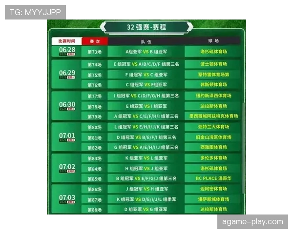2026世界杯48队赛制规则解析：小组赛如何晋级淘汰赛